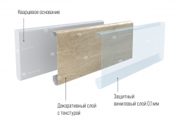 Напольный плинтус Alpine Floor Венге Грей SK 11-8