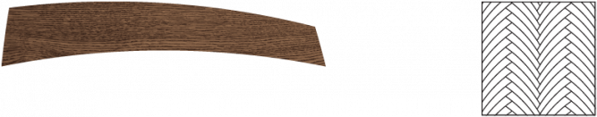 Мозаичный паркет COSWICK Дуб Корица 1137-1865-10